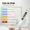 imageecozy TDS Meter Drinking Water PPM Meter Digital Water Testing Kits no Installation Needed