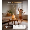 image:imageecozy Sunrise Alarm Clock White Noise Machine Sound Machine for Bedroom Wake Up Light with BT Speaker 26 Sleep Sounds 17 Night Lights Dimmable Digital Clock for Adults Kids